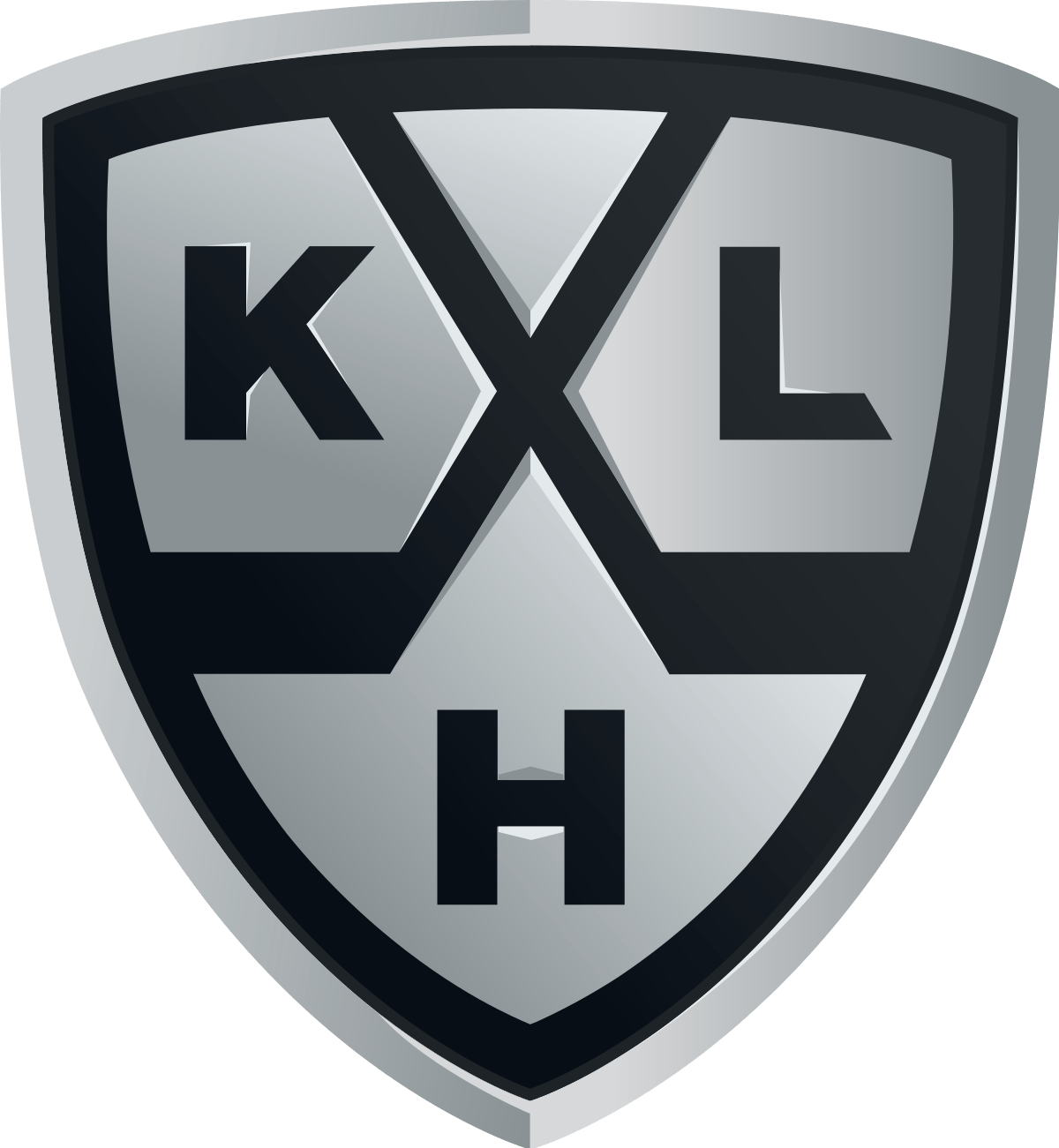 KHL